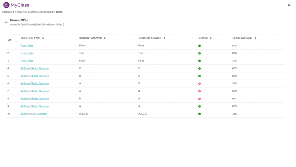 Classroom Challenge  Report 